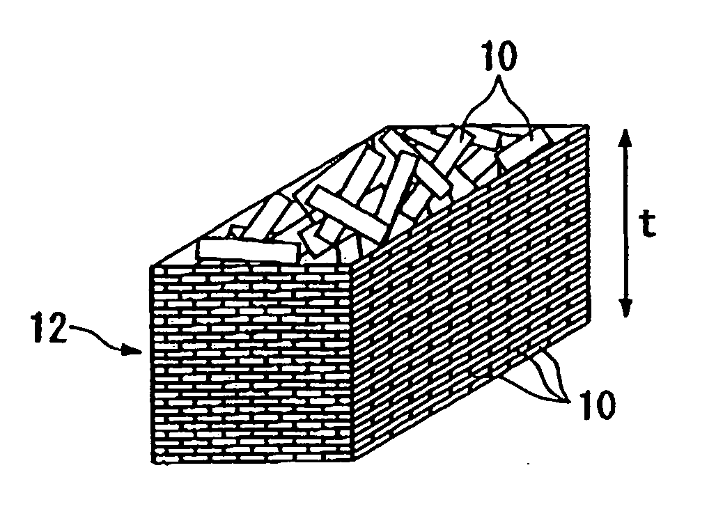 Thermoelectric semiconductor material, thermoelectric semiconductor element therefrom, thermoelectric module including thermoelectric semiconductor element and process for producing these