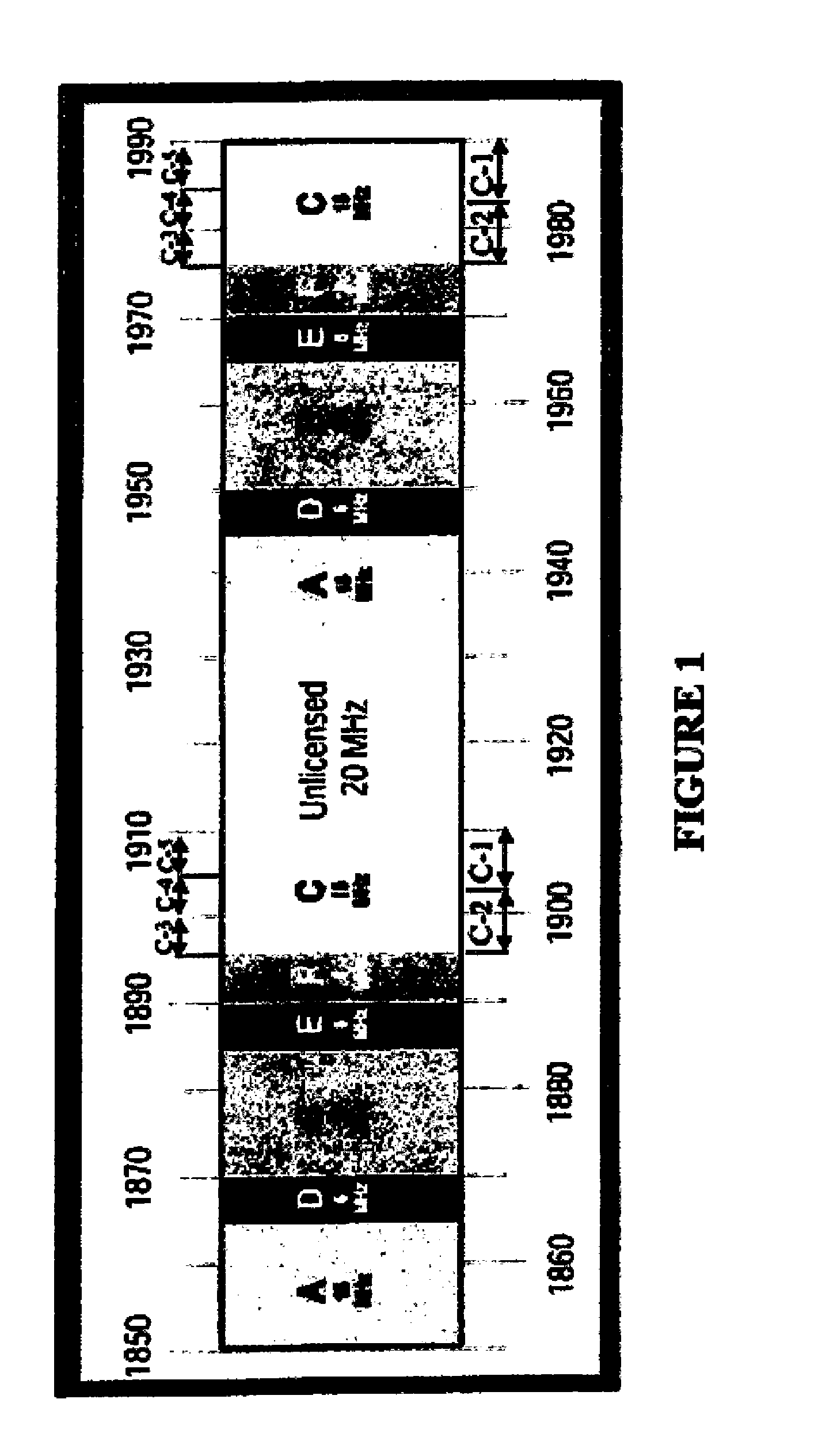 Method and system for reconfiguring private cellular networks for resolving frequency band conflicts with official government communication networks