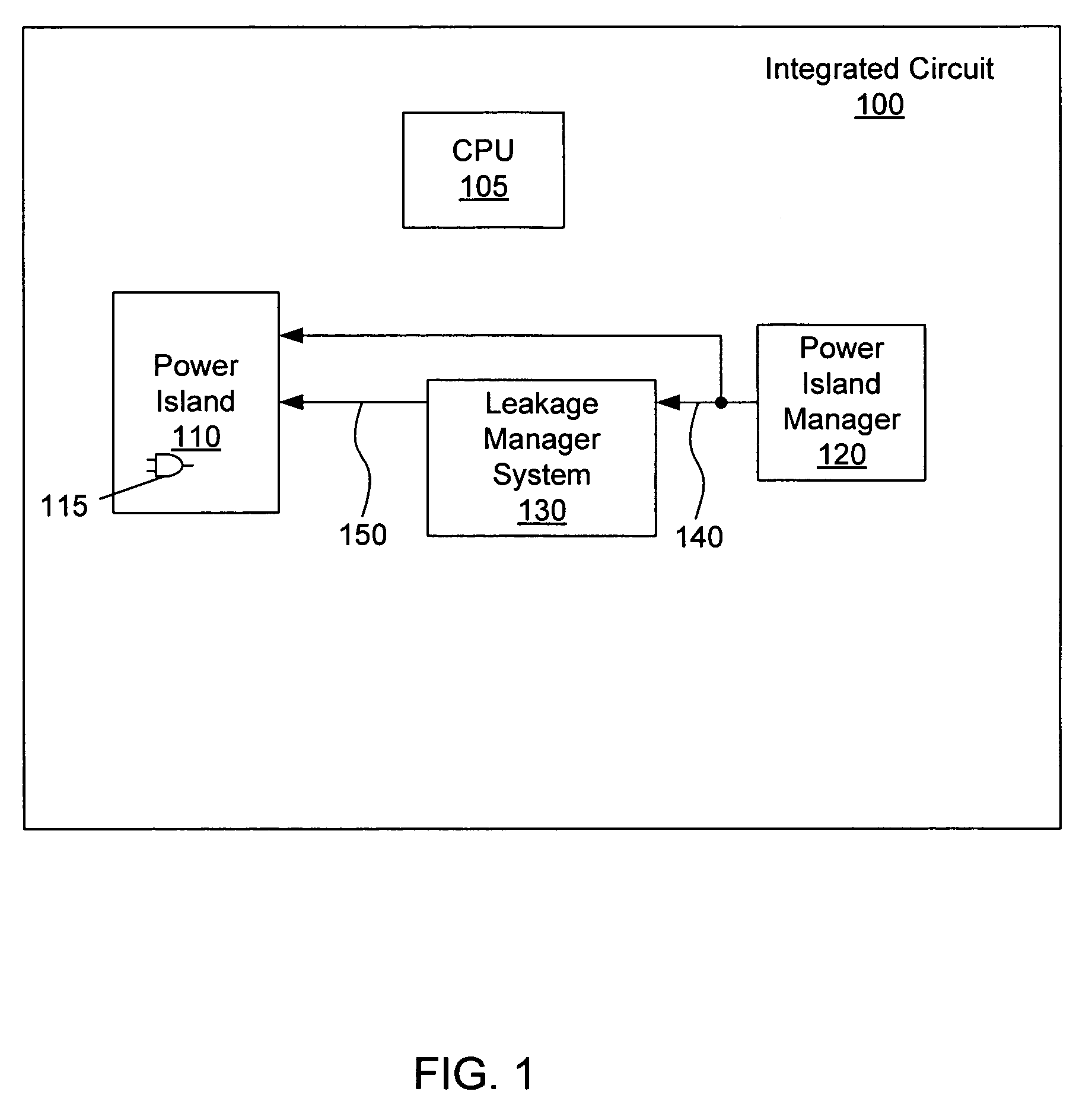 Systems and methods for minimizing static leakage of an integrated circuit