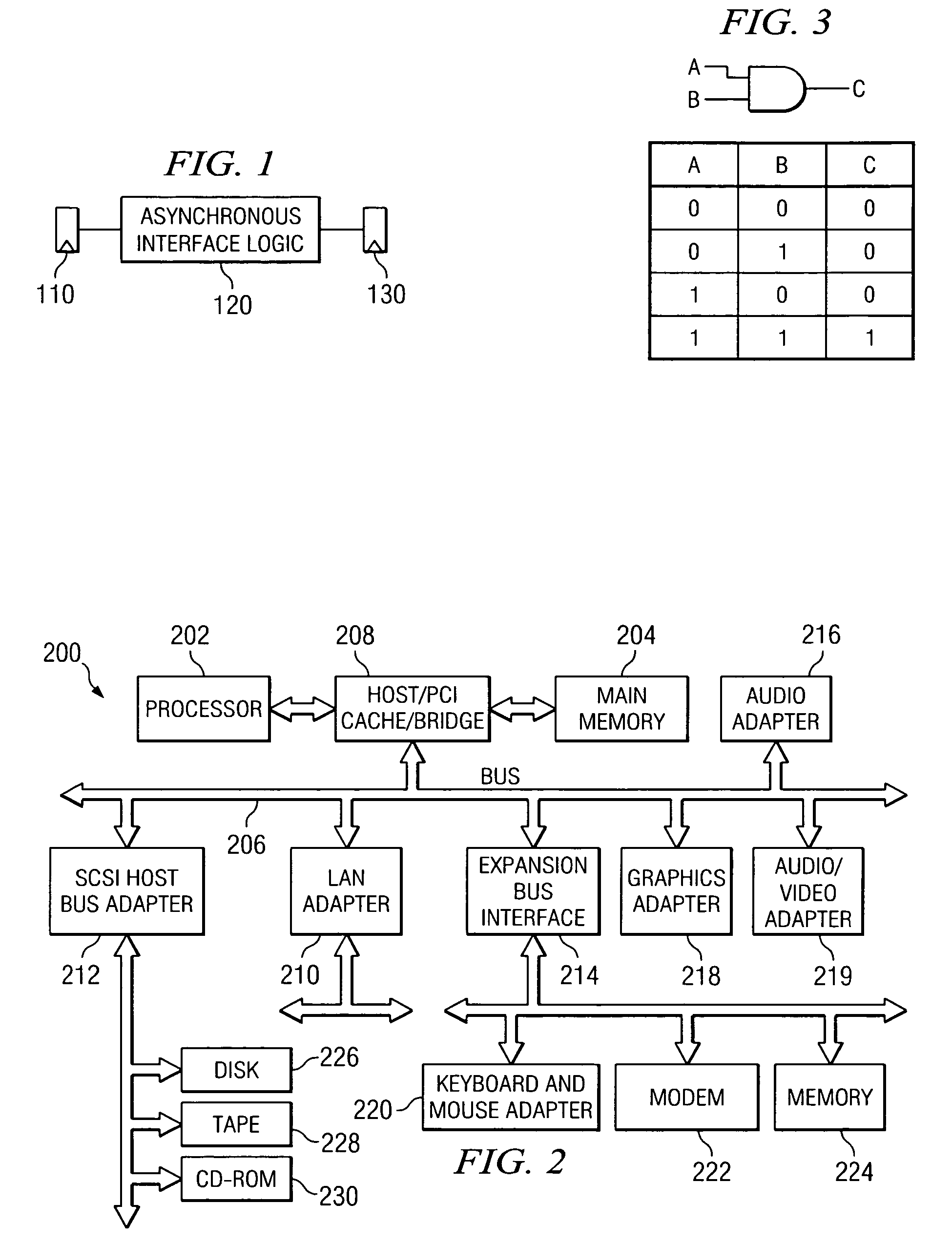 System and method for accurately modeling an asynchronous interface using expanded logic elements