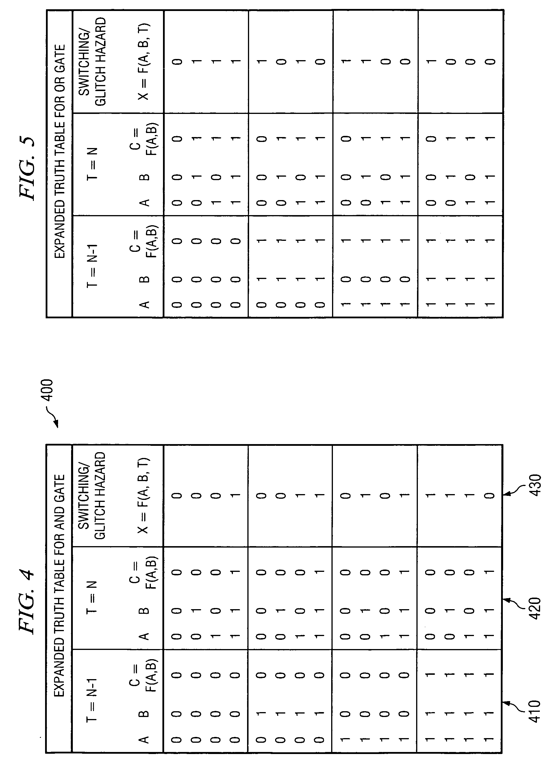 System and method for accurately modeling an asynchronous interface using expanded logic elements