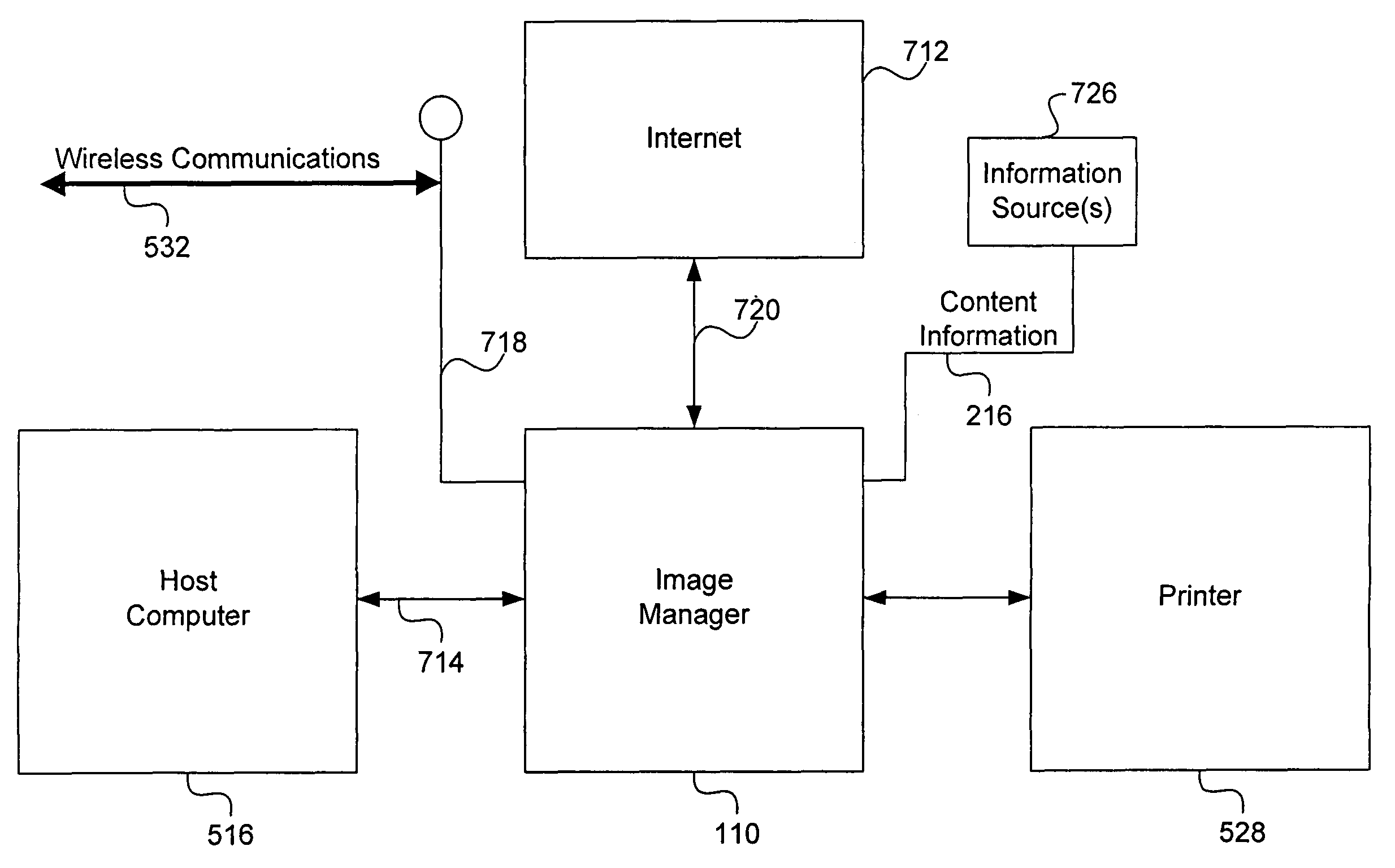 System and method for effectively implementing an electronic image manager device