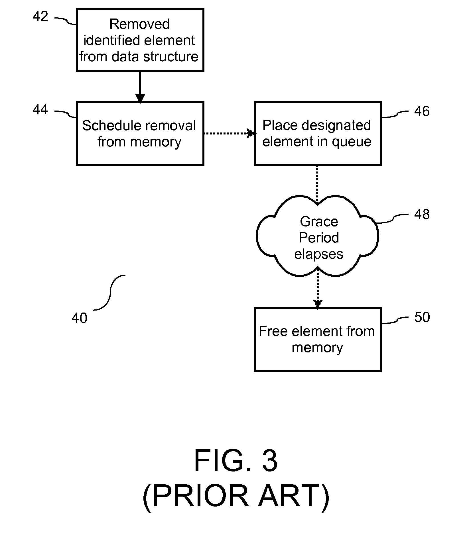 Adaptive Reader-Writer Lock