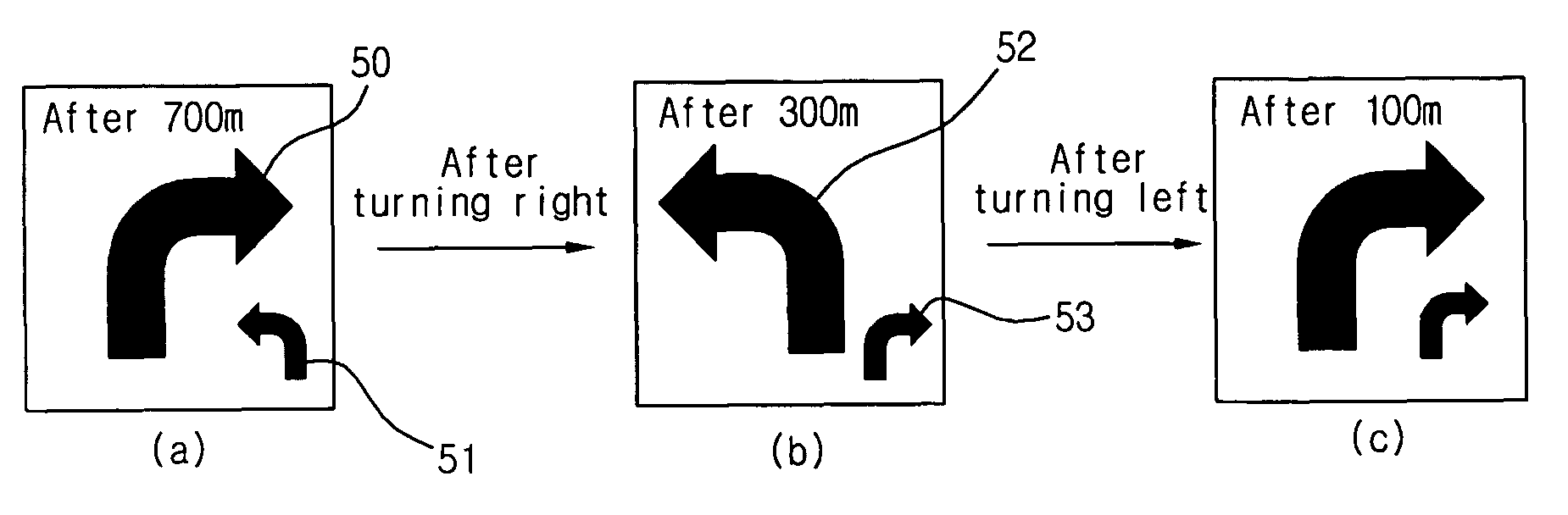 Turn-by-turn navigation system and next direction guidance method using the same