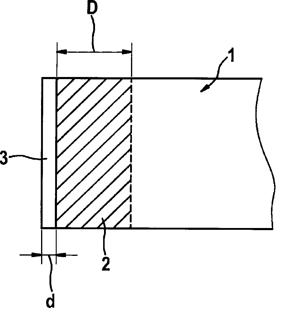 Method for increasing the strength of components made of steel under cyclic load