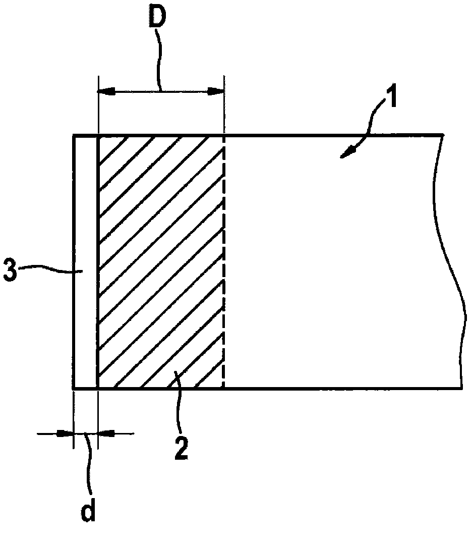 Method for increasing the strength of components made of steel under cyclic load