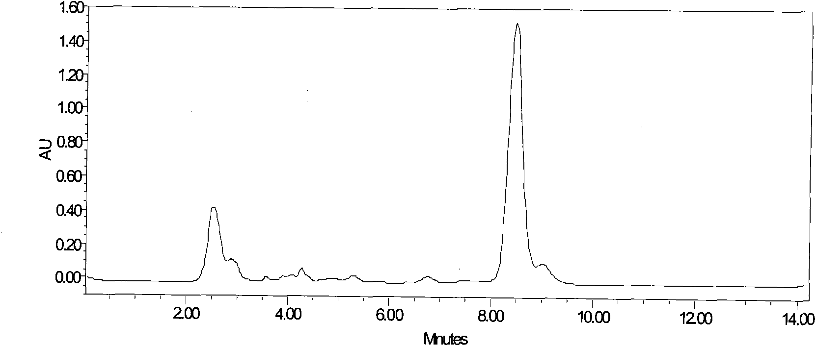 Method for preparing nonsolvent of high-purity natamycin