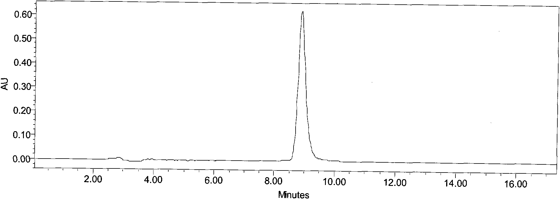 Method for preparing nonsolvent of high-purity natamycin
