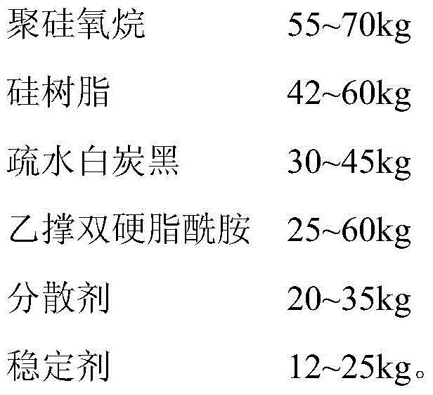 Sewage processing high-efficiency antifoaming agent