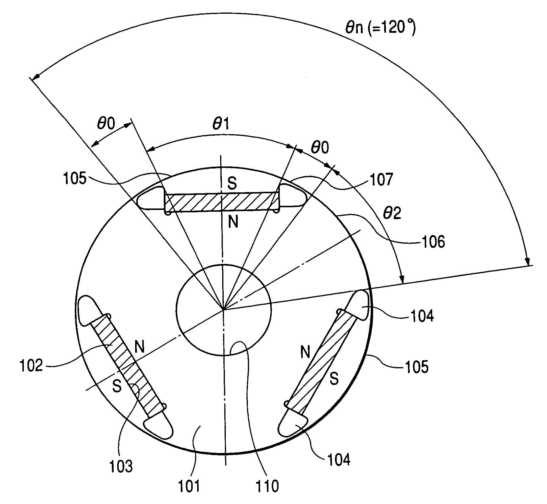 Permanent-magnet rotor for an inner rotor type electric rotary machine and magnet-saving type rotor for a synchronous motor