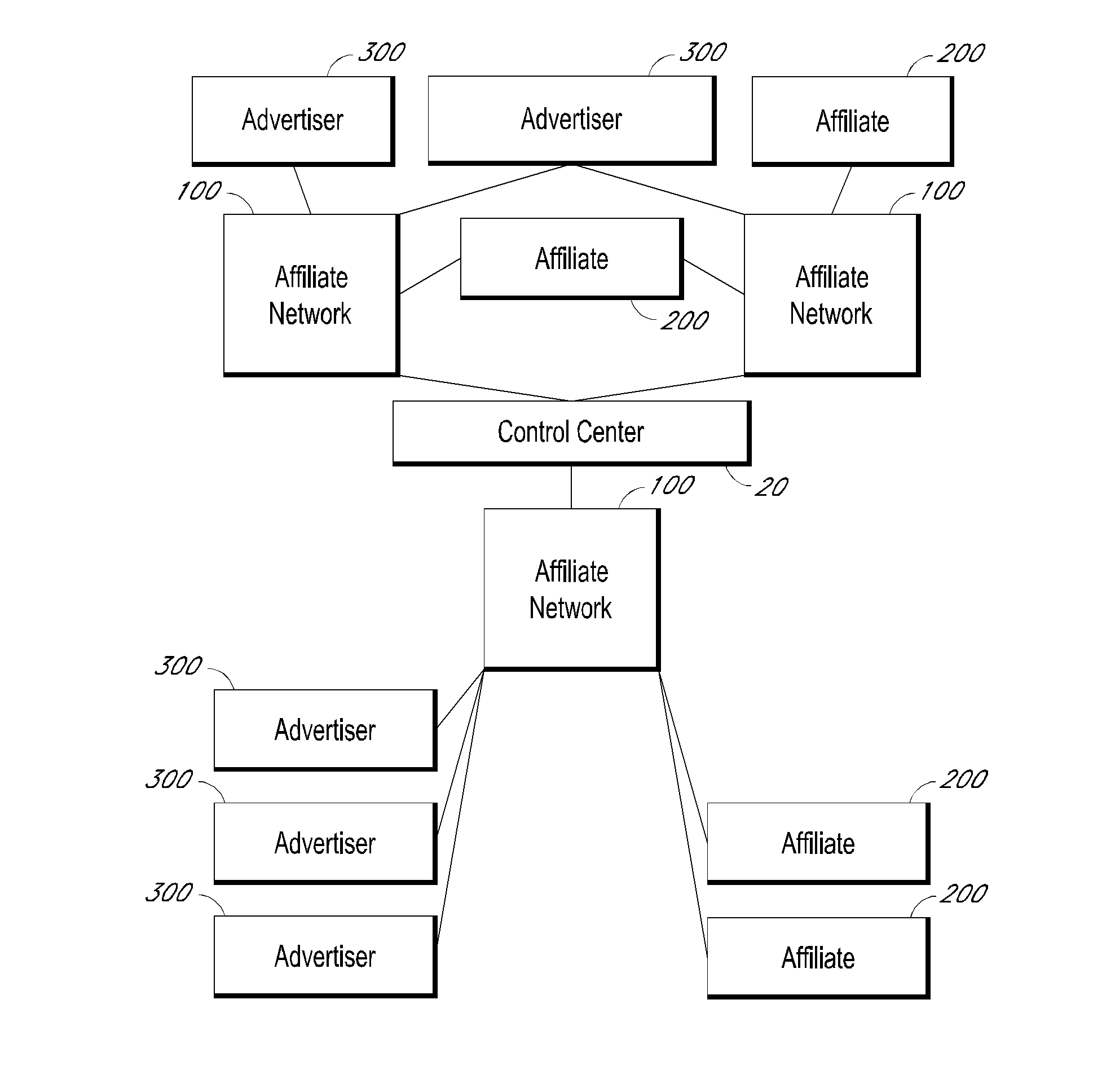 Methods and systems for processing and managing telephonic communications using ring pools