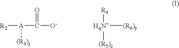 Friction modifier additives for fuel compositions and methods of use thereof
