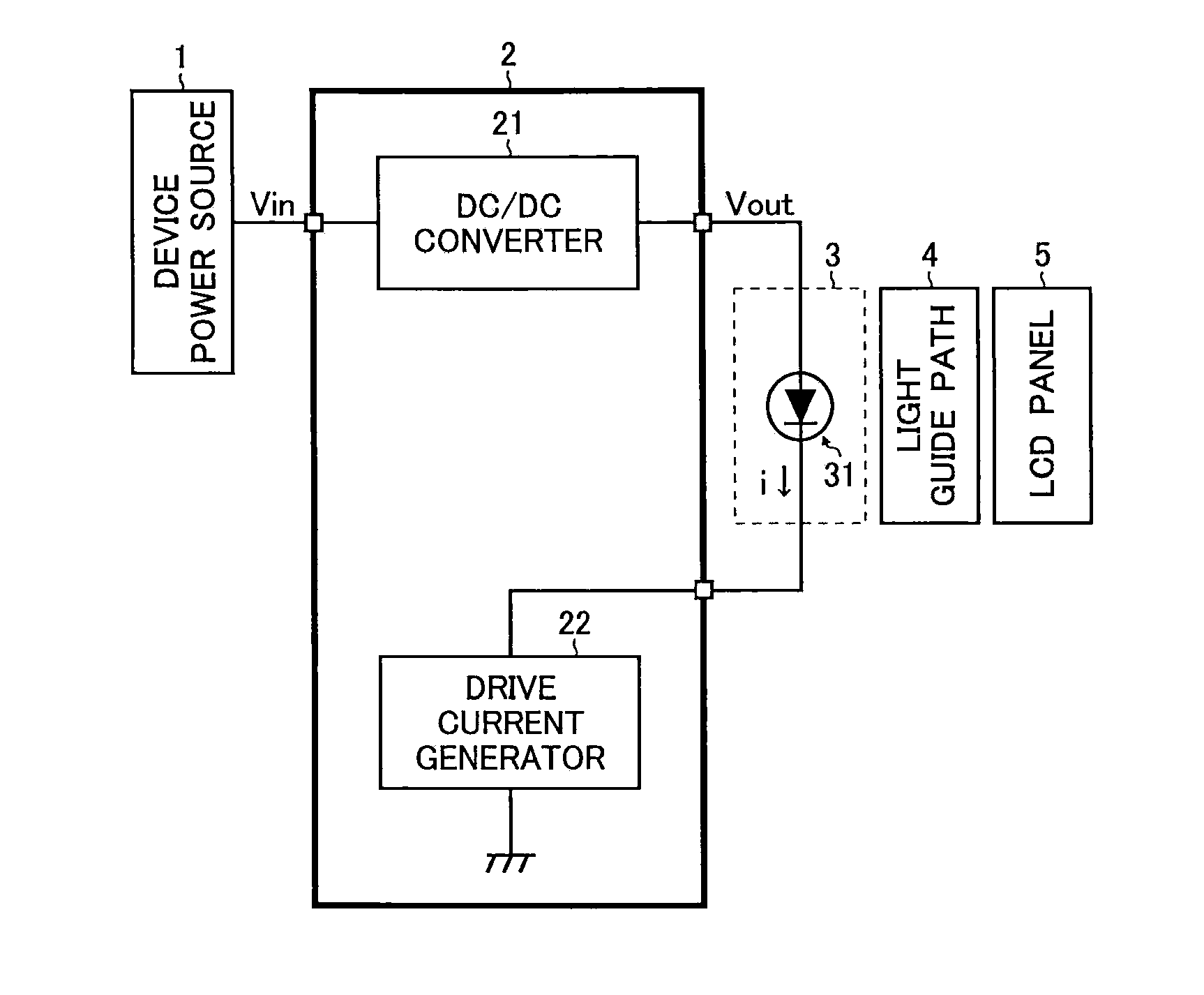 Drive current generator, LED driver, illumination device, and display device