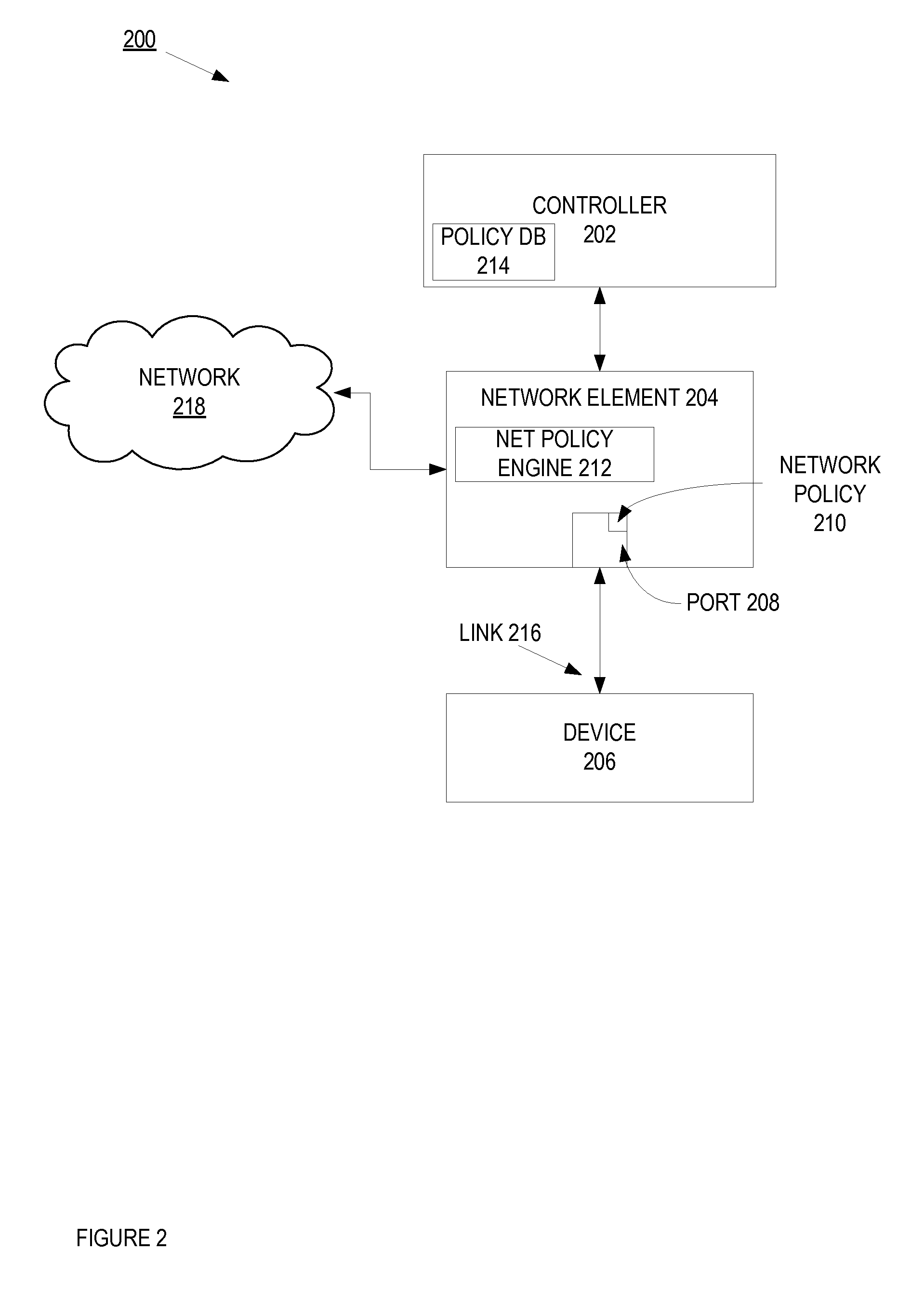 System and method for abstracting network policy from physical interfaces and creating portable network policy