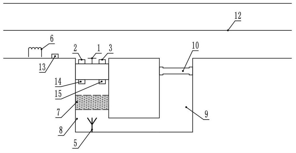 A gis partial discharge comprehensive on-line monitoring device