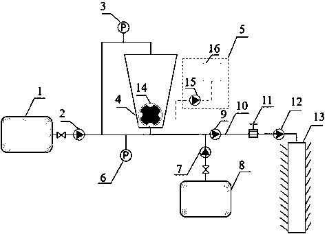 Liquid CO2/N2 two-phase system dry fracturing fluid sand adding system and method