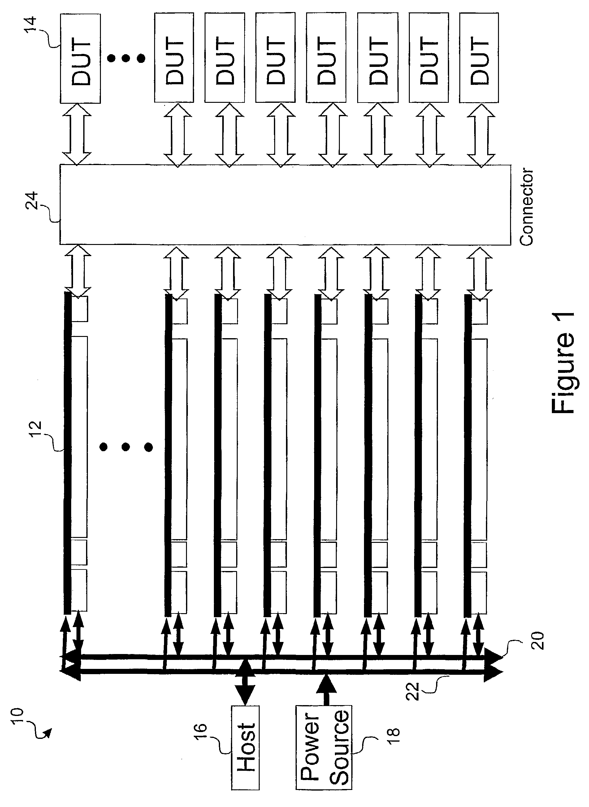 Method and system for wafer and device level testing of an integrated circuit