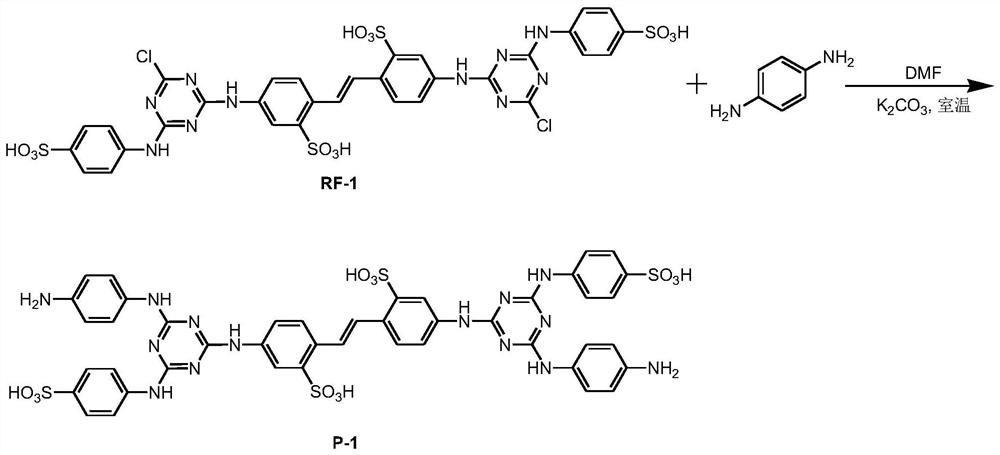 Aramide primary amine fluorescent whitening agent suitable for silk and preparation method thereof