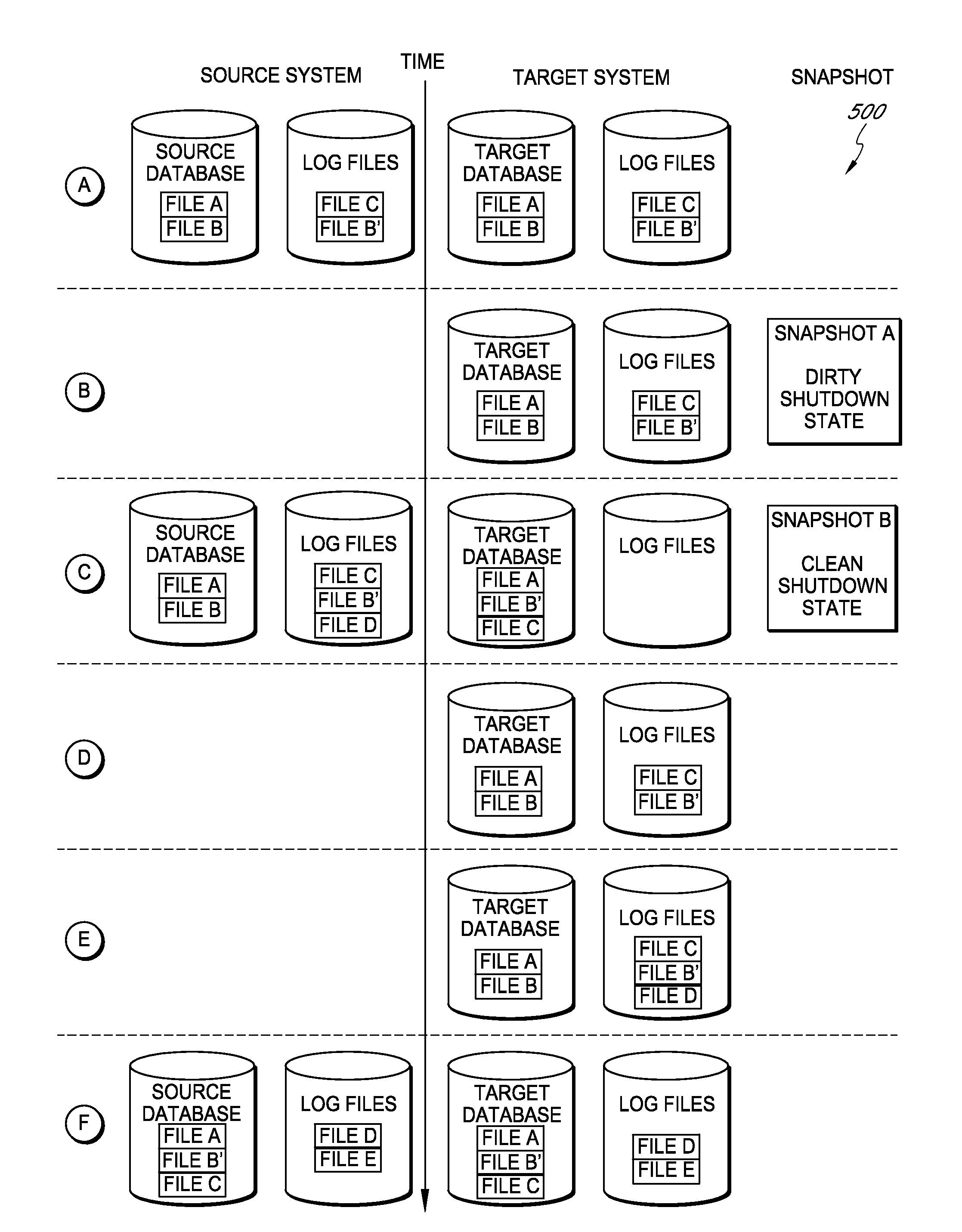Systems and methods for managing replicated database data