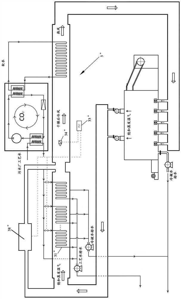 Sludge drying equipment and sludge drying method