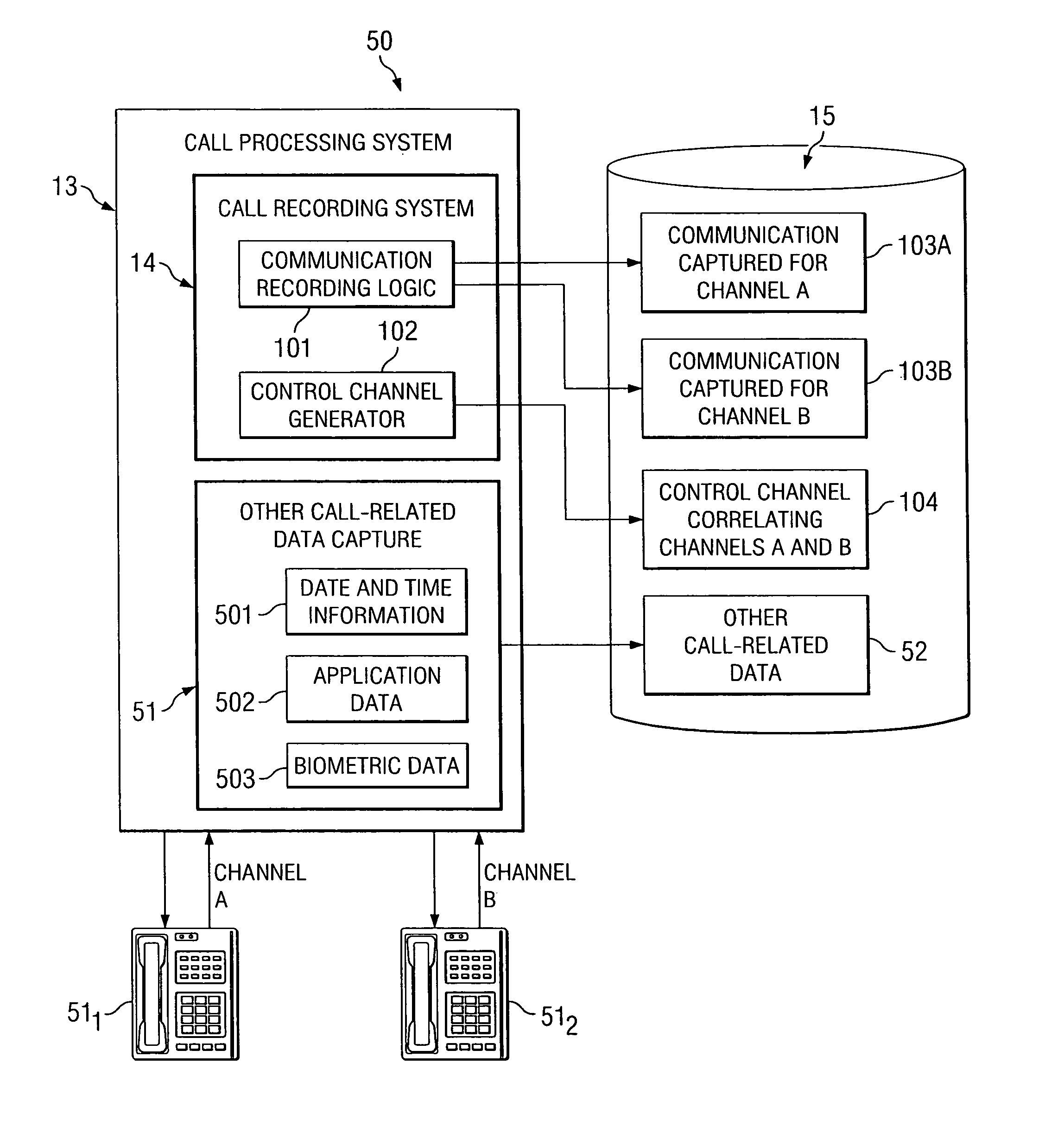 System and method for multi-channel recording