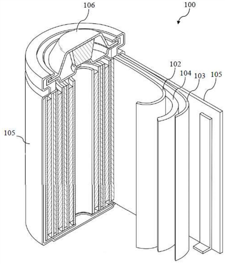 Interface between jelly roll area of a battery cell and cell can