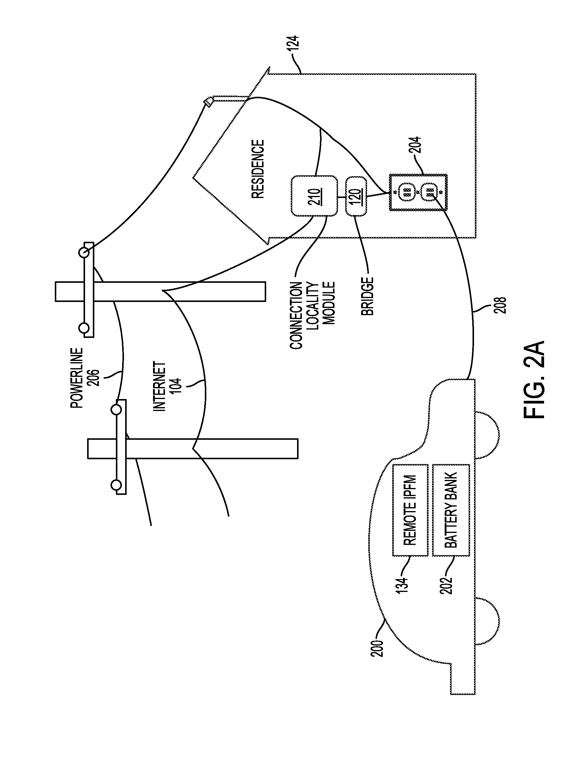 System communication systems and methods for electric vehicle power management