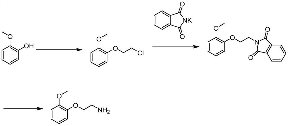 Synthesis method of 2-(2-methoxyphenoxy)ethylamine