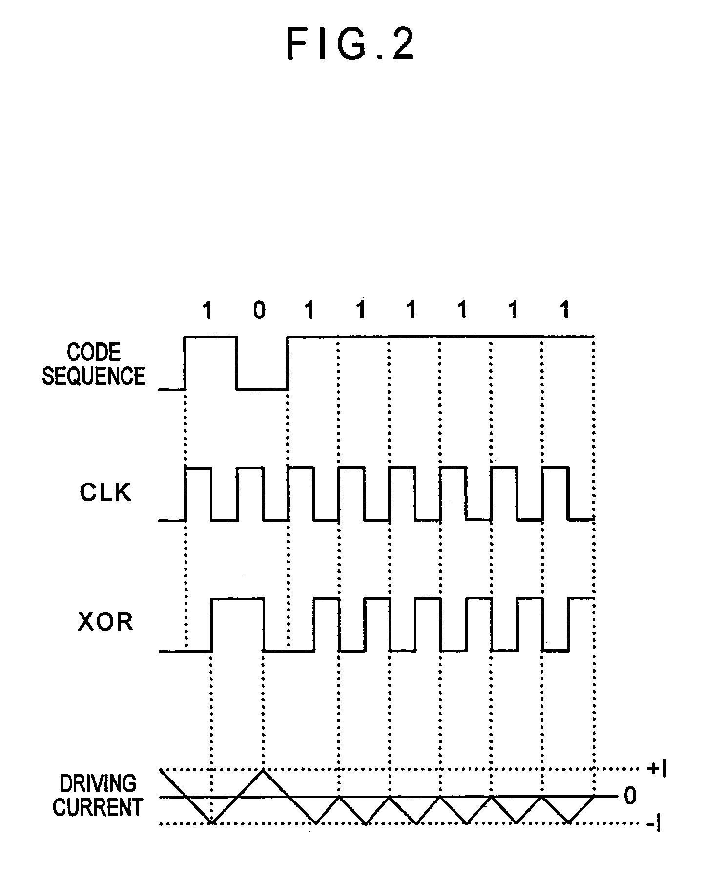 Relative position and/or posture measuring system for measuring relative positions and/or relative postures using a magnetic field generator and a magnetic field detector
