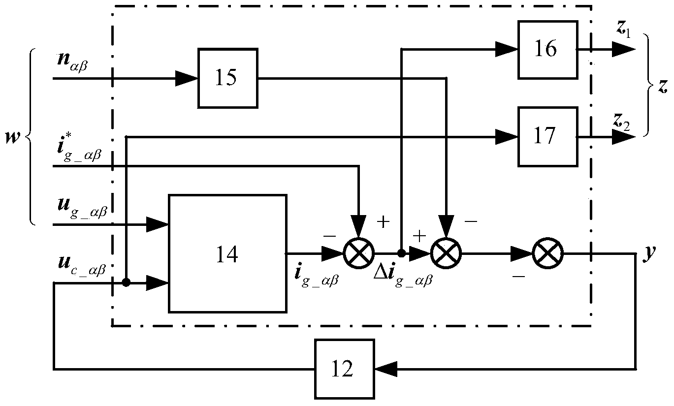 Current control method for three-phase voltage source type PWM rectifier