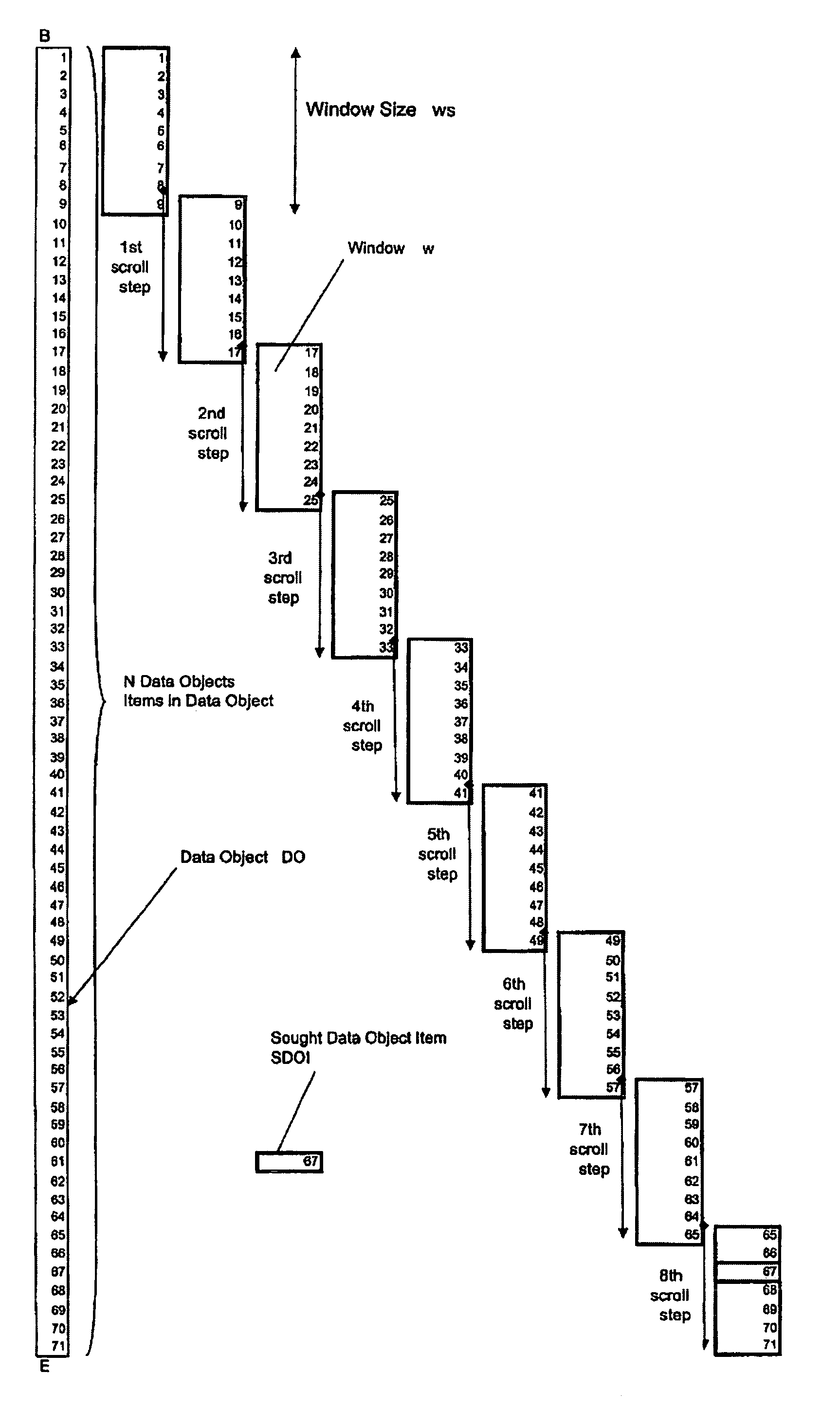 Computer-implemented methods and systems for accessing data in a computer system by a user