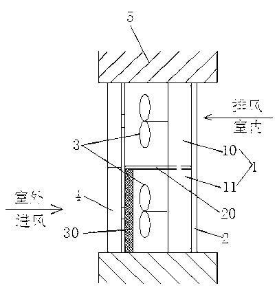 Cold and heat recycling device for fresh air in room