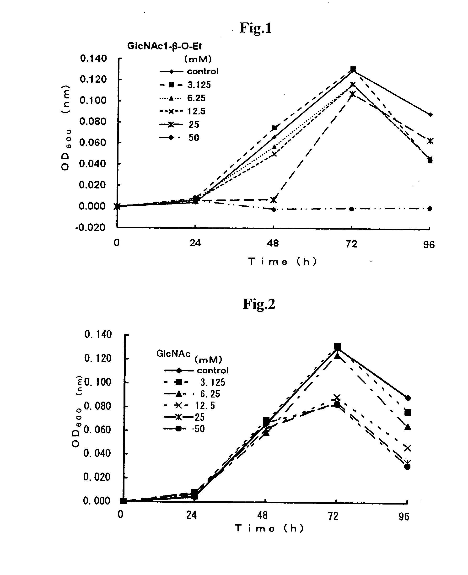 Helicobacter pylori bacterium proliferation inhibitor