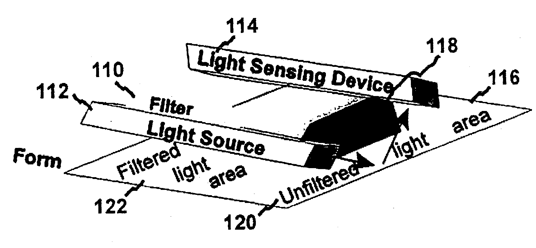 Method and apparatus for selective processing of captured images