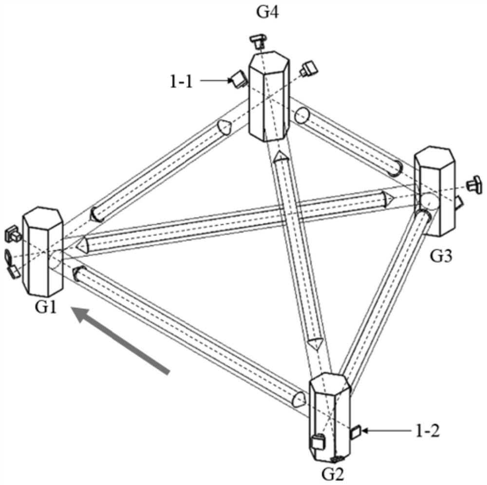 Multi-component cold atom gravity gradient measurement system and method