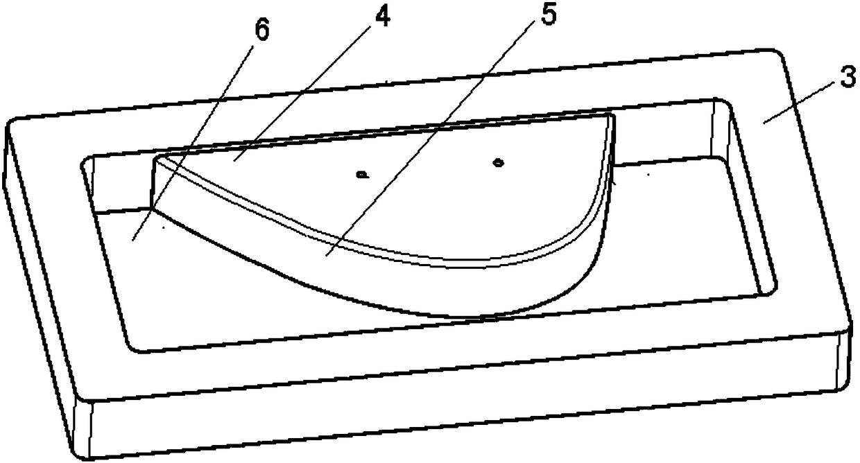 Rubber forming method and forming die for sheet metal parts with large curvature and high flanging