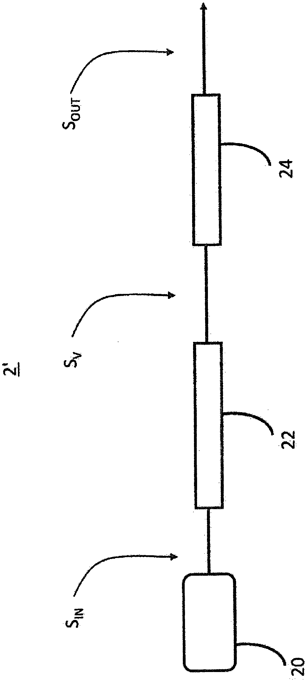 Ultra short pulse fibre pre-amplifier system for large-core fibres