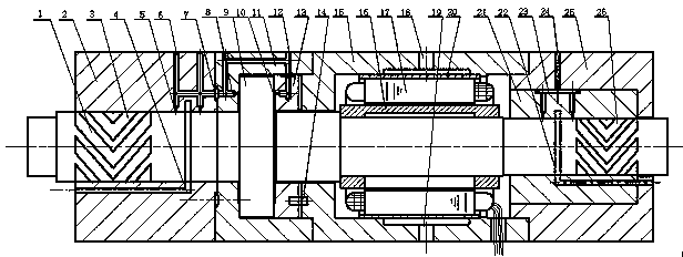 Electric main shaft supported by hydrostatic integrated gas bearing