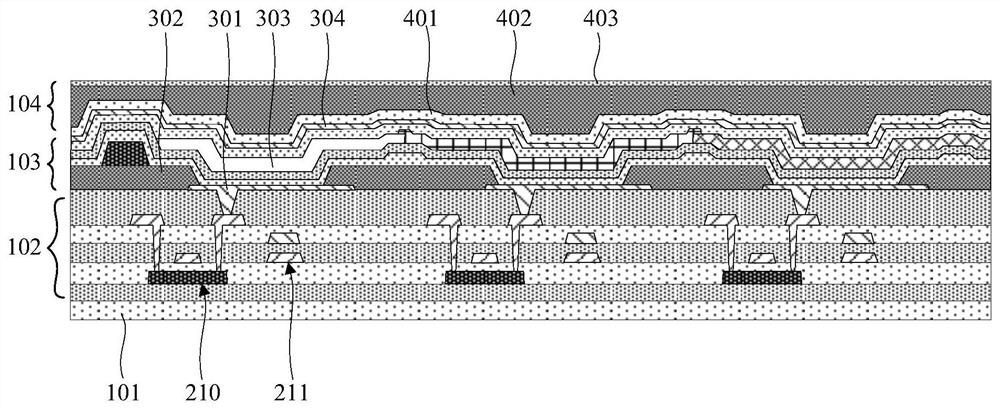 Display substrate, preparation method thereof and display device