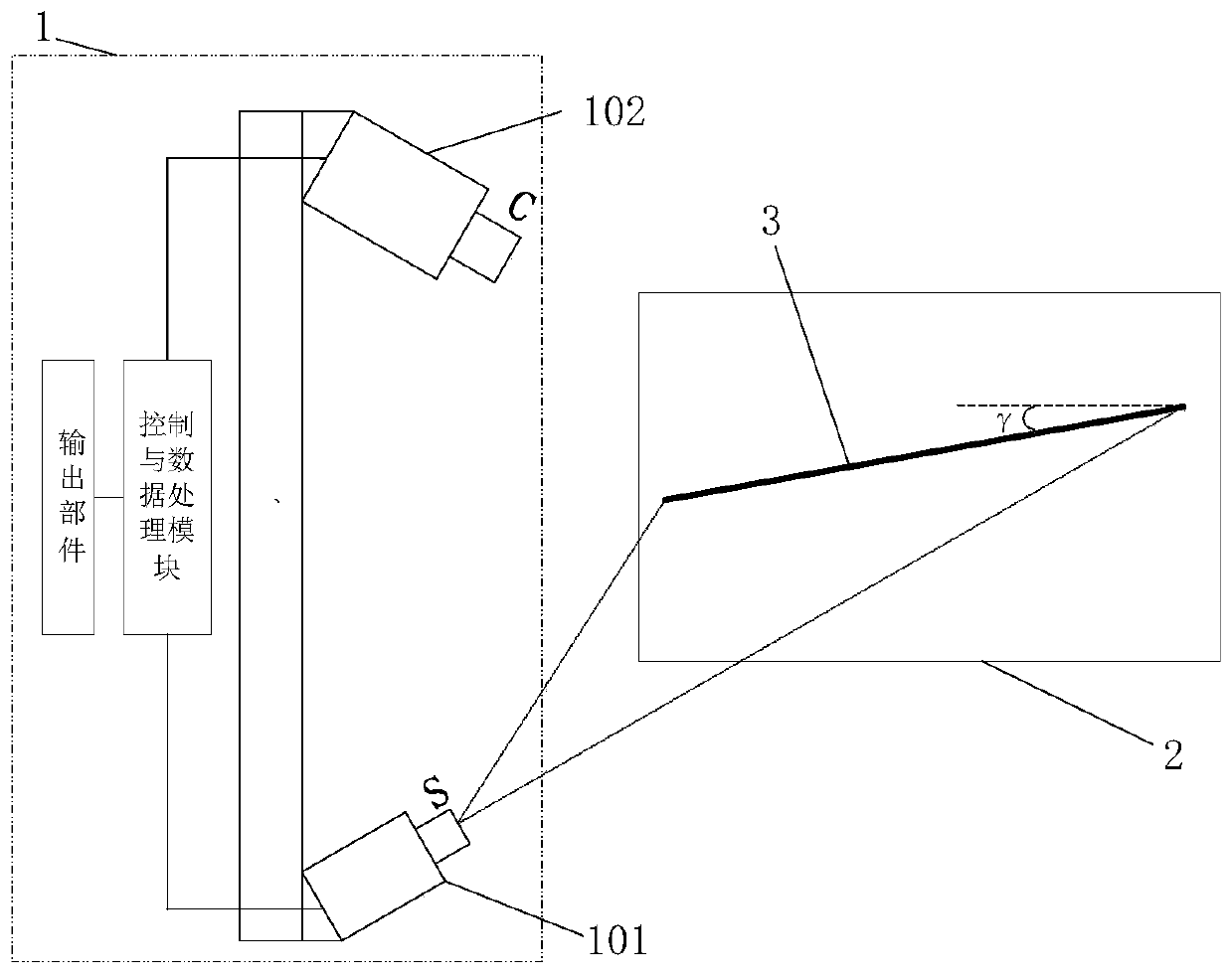 Handheld visual inspection device and pose detection method thereof