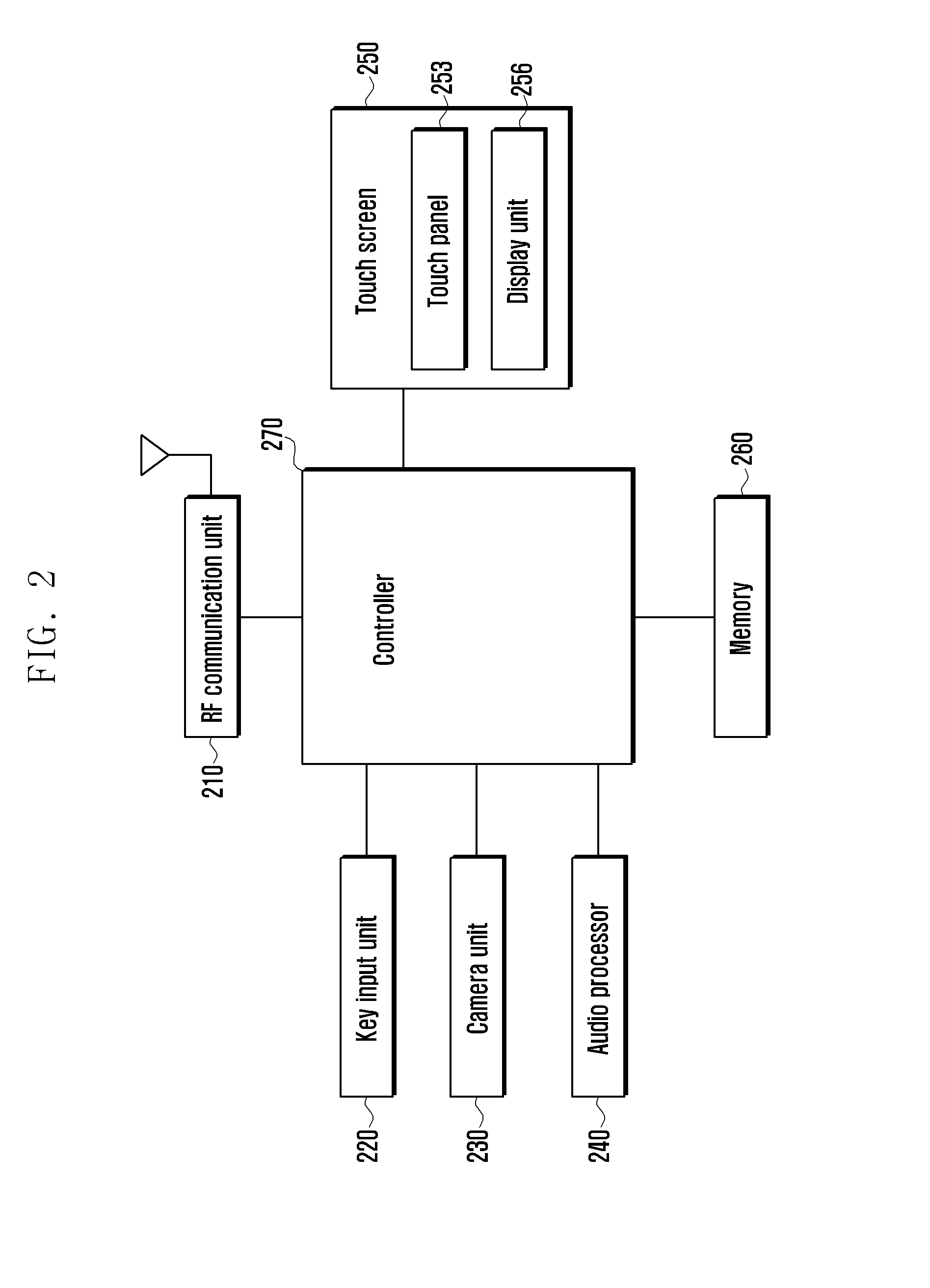 Voice recognition method and apparatus using video recognition