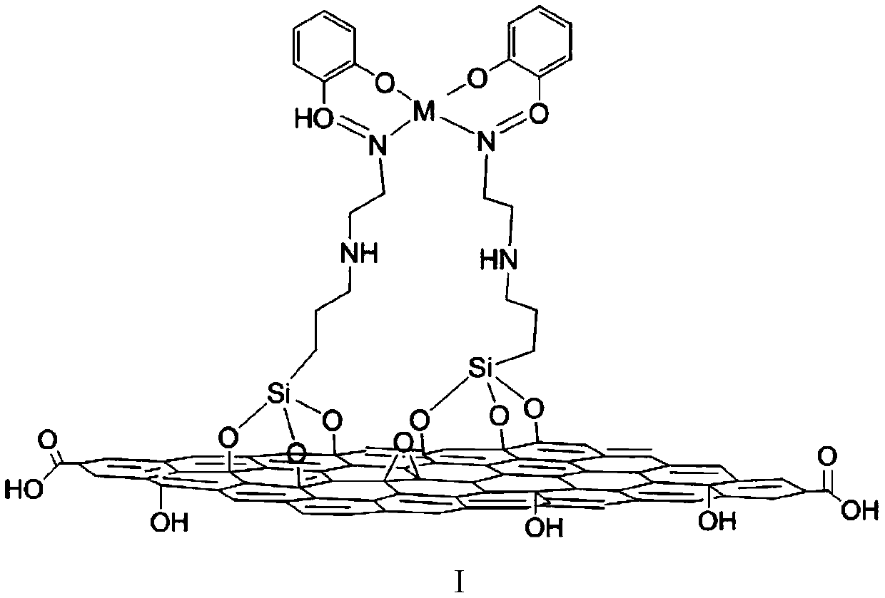 Graphene-Schiff base metal complex and preparation method thereof