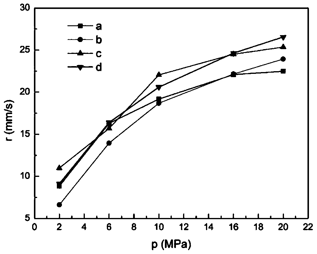 Graphene-Schiff base metal complex and preparation method thereof