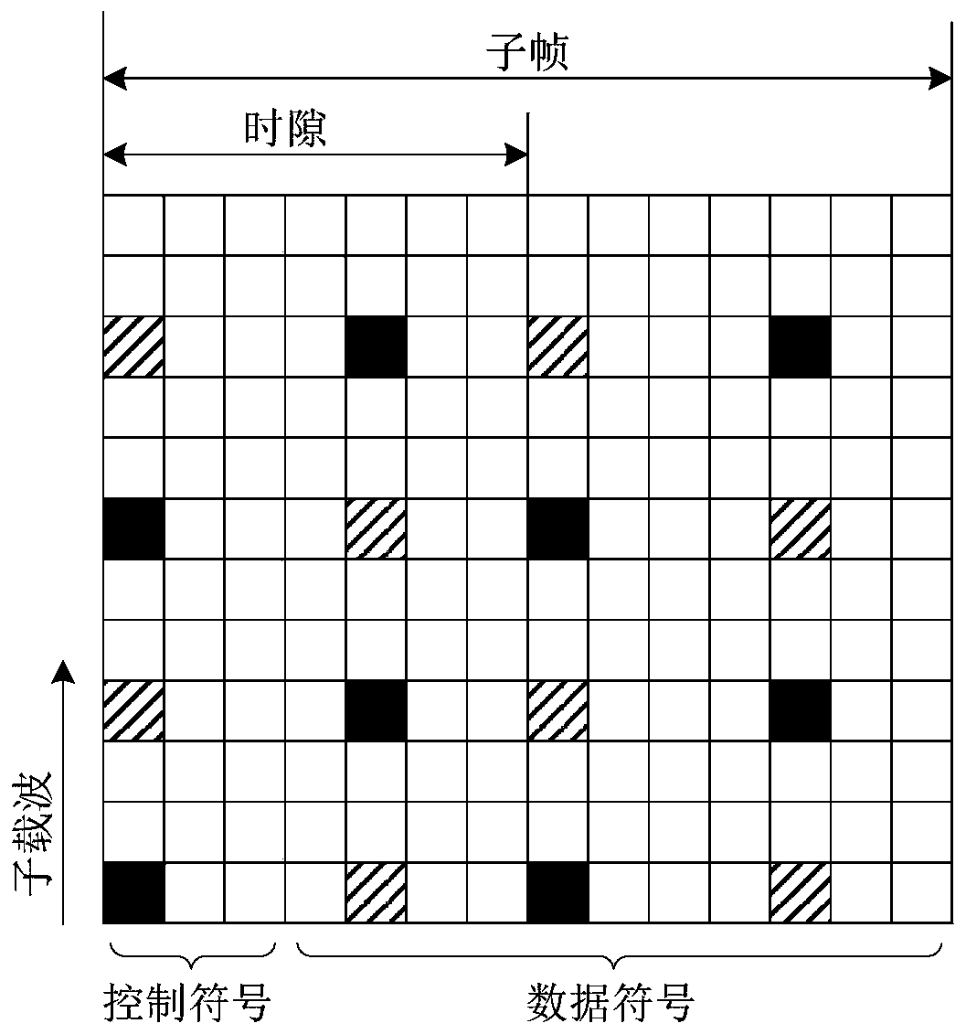 Downlink transmission method and user terminal equipment