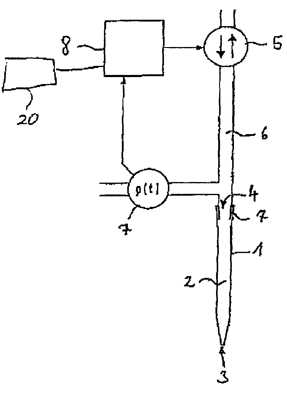 Method of dosing liquid volumes and apparatus for the execution of the method