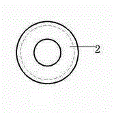 Parabola gauge