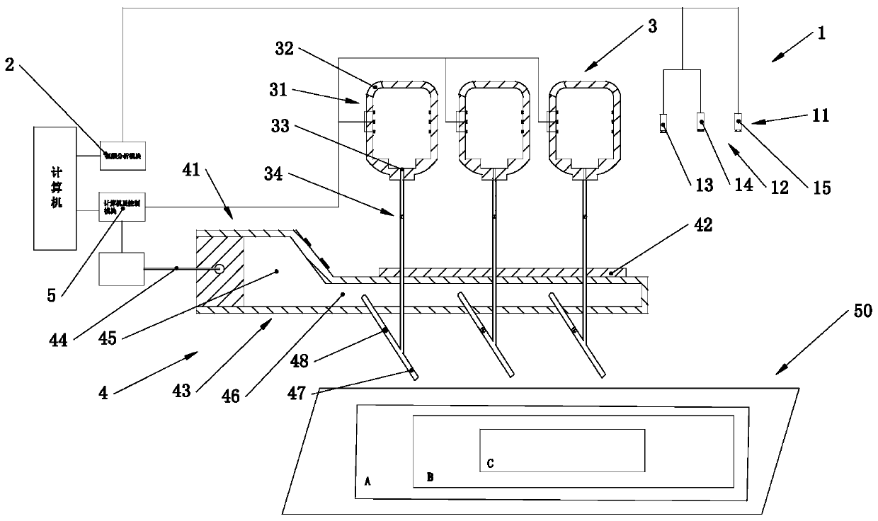 An electric heating pneumatic automatic frog feed dispenser and video analysis method