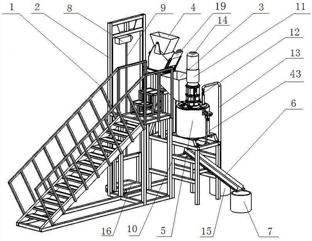 Production equipment for low-emission sulphur red mud bituminous concrete modifier