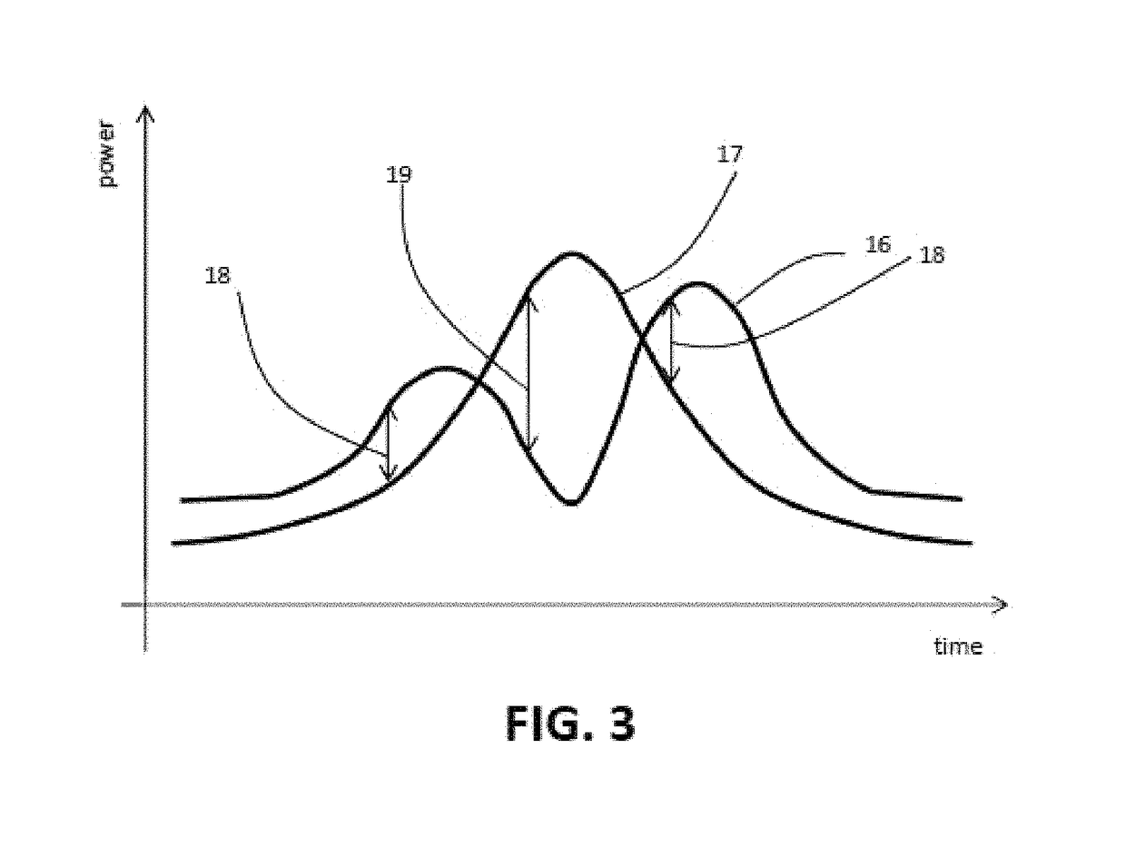 Padmount transformer with energy storage apparatus