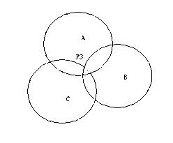 Method for repairing cavities of monitoring area with mobile nodes